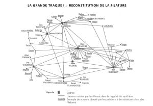 <span style="float: left; font-size: 26px; font-weight: bold; color: black;">2</span> Démantèlement de la section juive de la M.O.I. 41 s12.pa2 .001 filature1 mg MRJ MOI