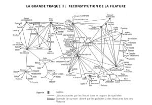 <span style="float: left; font-size: 26px; font-weight: bold; color: black;">2</span> Démantèlement de la section juive de la M.O.I. 42 s12.pa2 .002 filature2 mg MRJ MOI