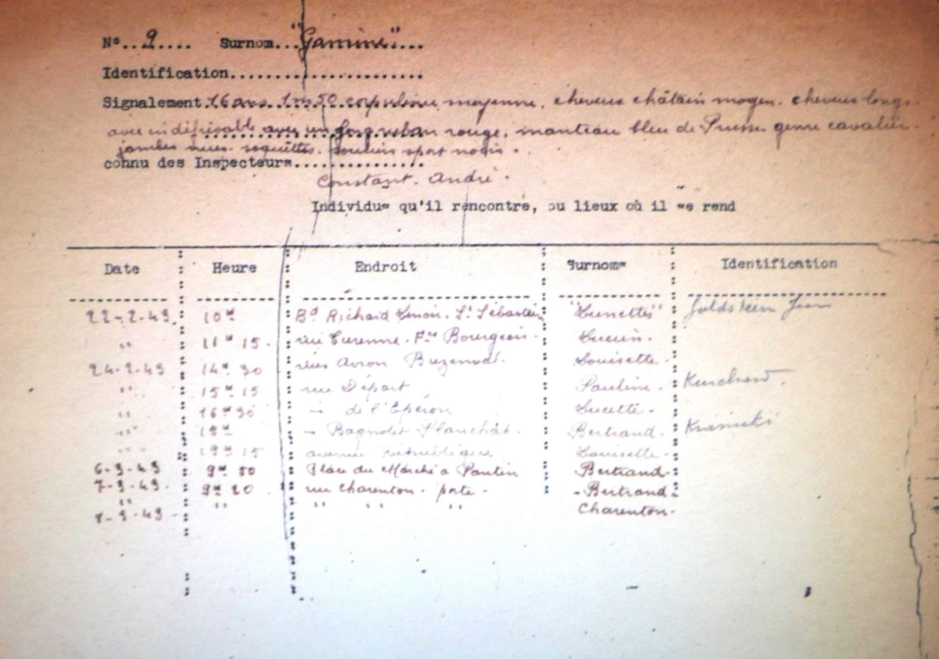 <span style="float: left; font-size: 26px; font-weight: bold; color: black;">2</span> Démantèlement de la section juive de la M.O.I. 69 s12.pa2 .006 gamine f1 scaled MRJ MOI