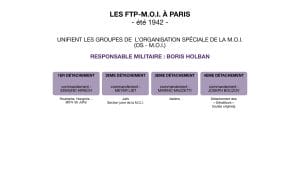 <span style="float: left; font-size: 26px; font-weight: bold; color: black;">2</span> Création des Francs-Tireurs et Partisans M.O.I. 17 s8.pa2 .013 detachements min MRJ MOI